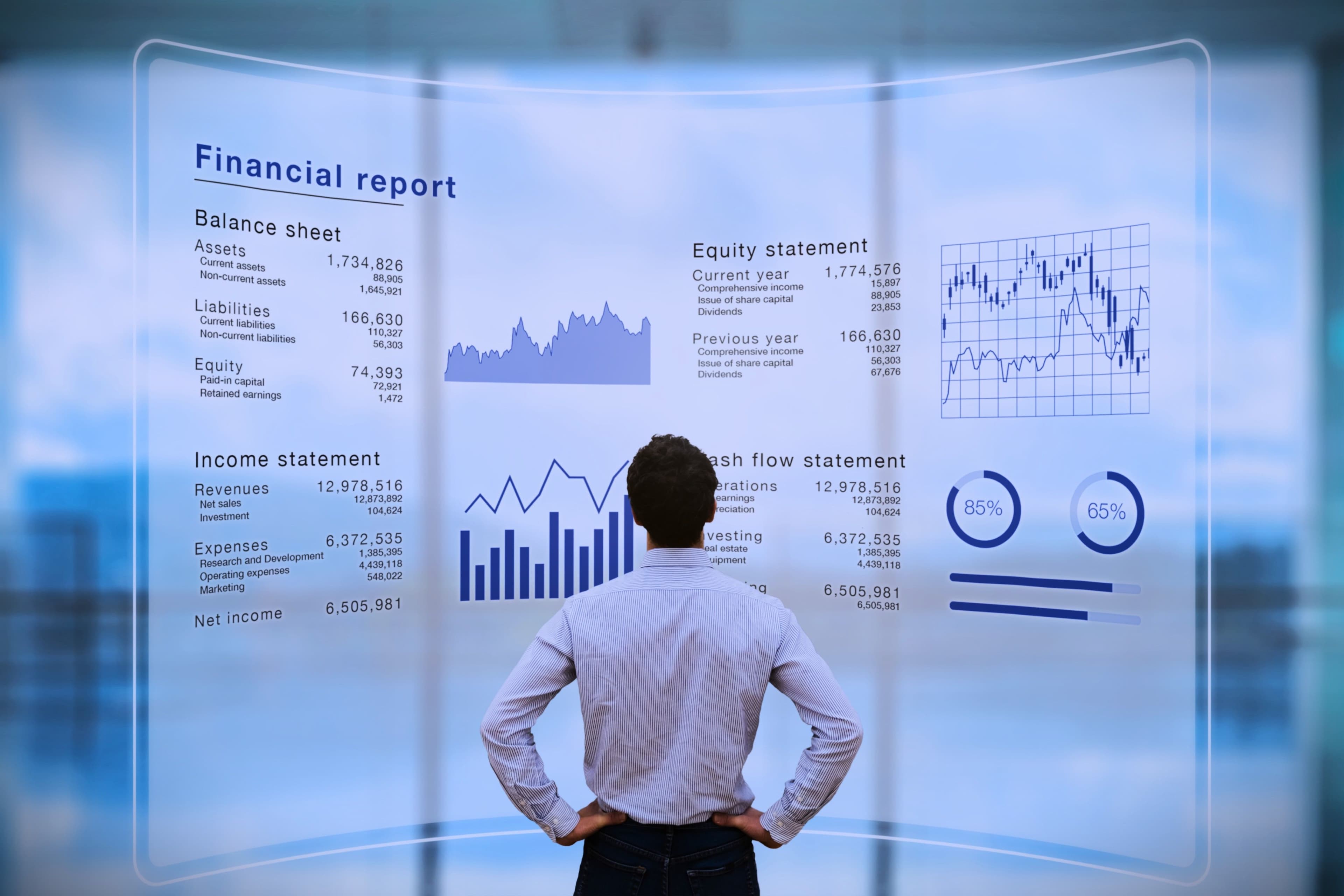 Financial Statement Preparation